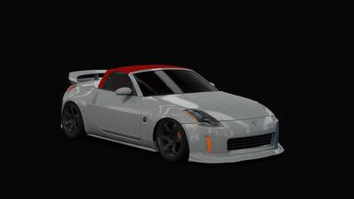 Z