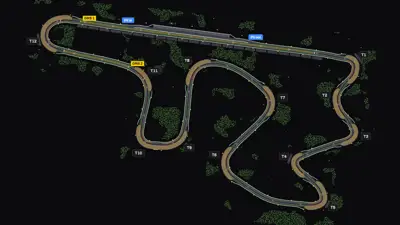 Nexxus Drako Autodrome