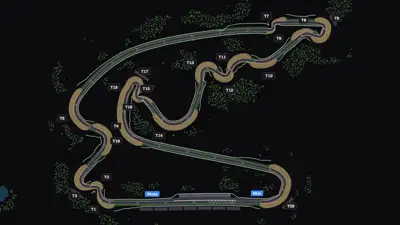 Vilnius Raceway