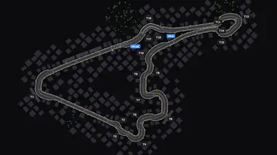 Circuito de Madrid short