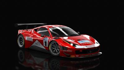 #1 Scuderia Baldini 27 Réseau